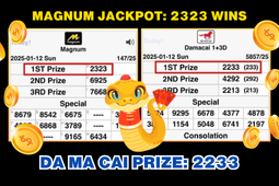Malaysia: Magnum Jackpot: 2323 Wins, Da Ma Cai Prize: 2233