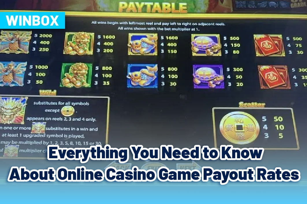 Everything You Need to Know About Online Casino Game Payout Rates